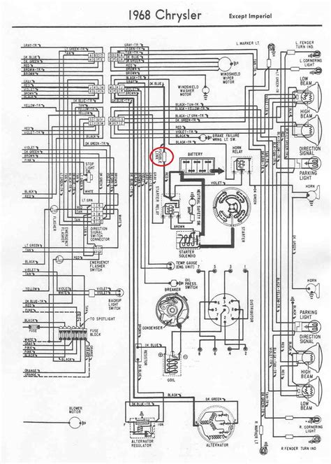 Revive Your Ride: Unearth the Secrets with the 1968 Chrysler Newport Wiring Diagram!