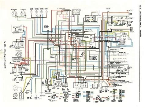Revive Your Ride: Unveiling the 1970 Oldsmobile Engine Wiring Harness Diagram for Ultimate Restoration Success!