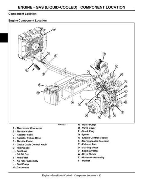 Revive Your Ride: Unveiling the Secrets with the 1968 John Deere 2020 Wiring Diagram!