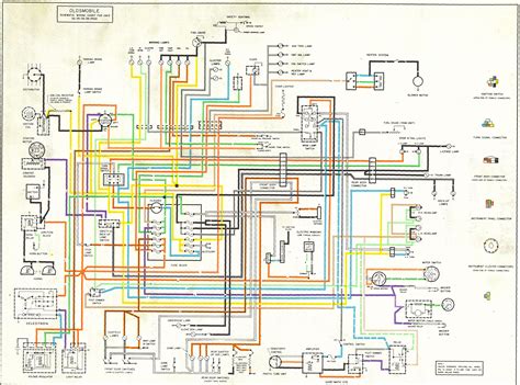 Reviving Nostalgia: Unveiling the 1970 Oldsmobile Engine Wiring Harness Blueprint