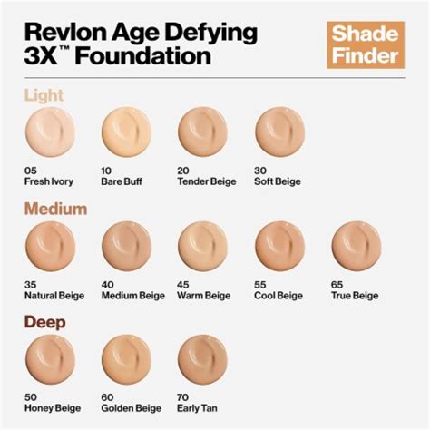 Revlon Age Defying Foundation 3x