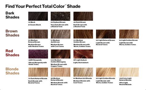 Decoding the Lines: ColorSilk vs. Total Color (The Main Comparison)