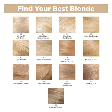Revlon Colorsilk Color Chart