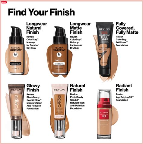 Flawless Nude Finish with Revlon Colorstay Foundation
