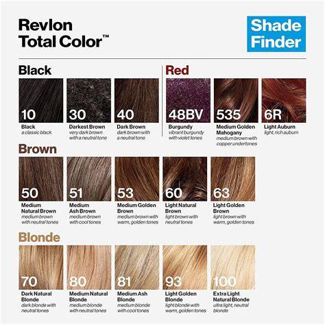 Revlon Hair Color Chart