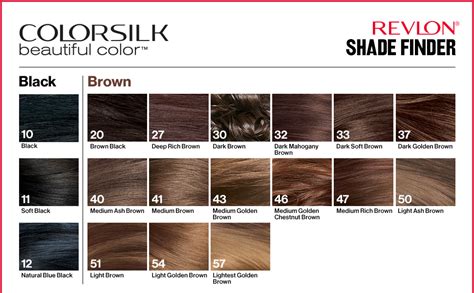 Revlon Hair Color Shade Selection