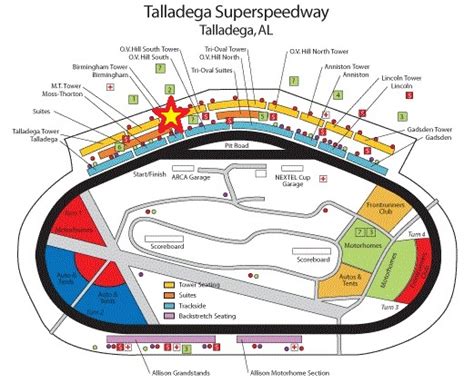 Talladega Race Seating Chart Awesome Home