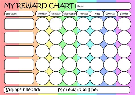 Reward Chart Reward Ideas