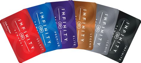 Rewards Program Infinity Cards