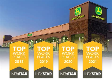 Reynolds Farm Equipment