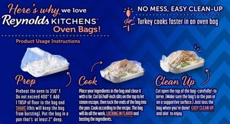 Reynolds Turkey Bag Cooking Chart