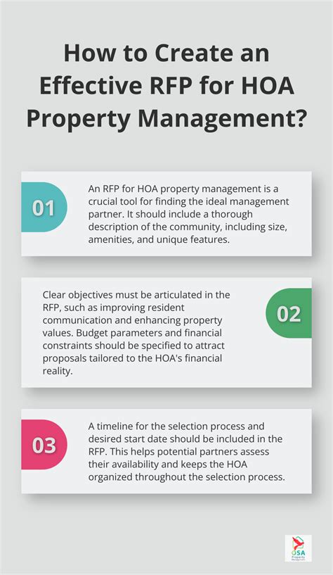 Futuristic Living: Elevate Your HOA's Management with Our RFP for Top-Notch Property Management Company