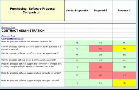 Rfp Scoring Template Excel