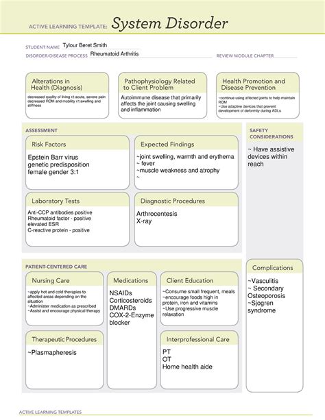 Rheumatoid Arthritis Ati Template