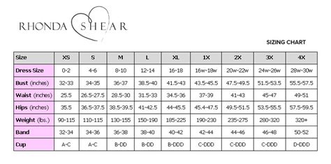 Rhonda Shear Size Chart