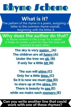 Rhyme Scheme Anchor Chart