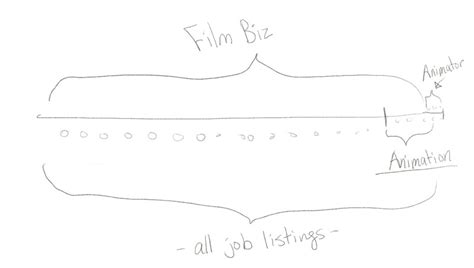 Unleashing the Darkly Delightful World of Richard Gorey Animation: A Must-See Marvel for Fans of the Macabre