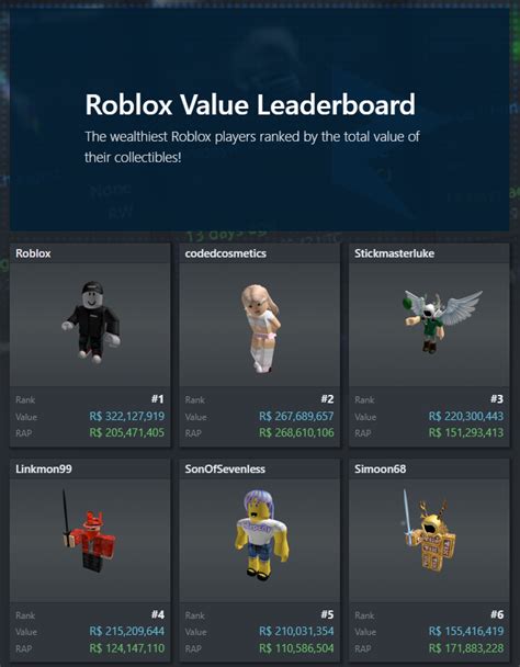 Richest Roblox Players Leaderboard - Rolimon\'s