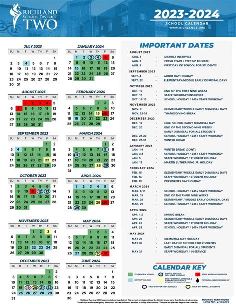 Richland Two Calendar