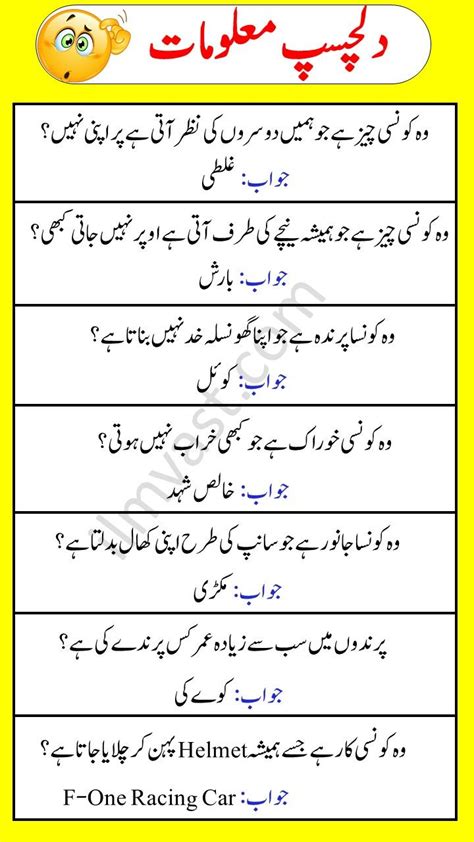 Riddle For Kids In Urdu