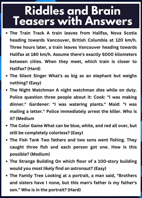 Riddles Brain Teaser Tricky Riddles With Answers Images