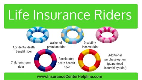 Rider Insurance Coverage
