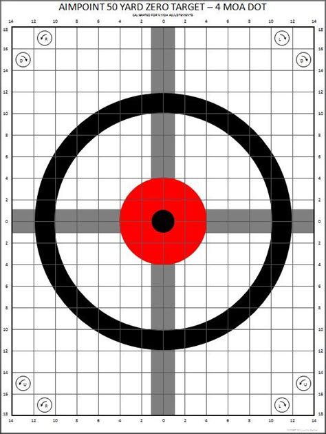 Rifle Zero Target Printable