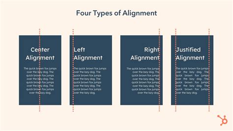 Right Alignment: