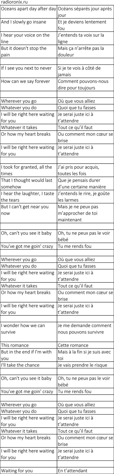 Right Here Waiting Traduction