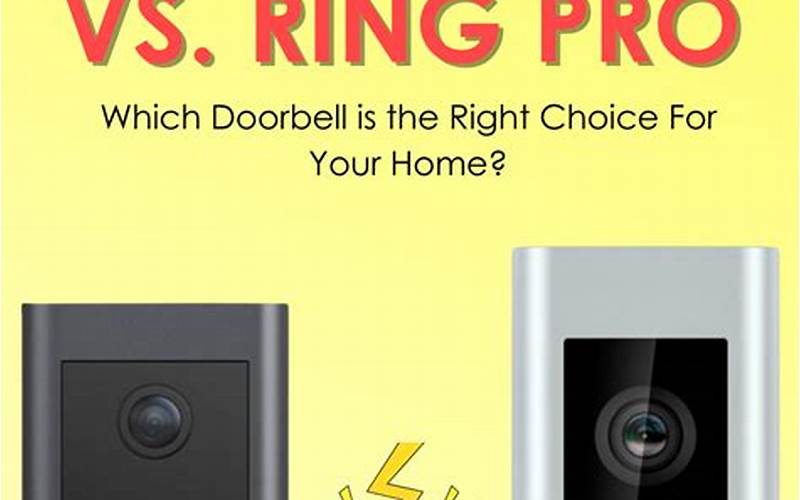 Ring Video Doorbell 4 Vs Ring Video Doorbell Pro Features