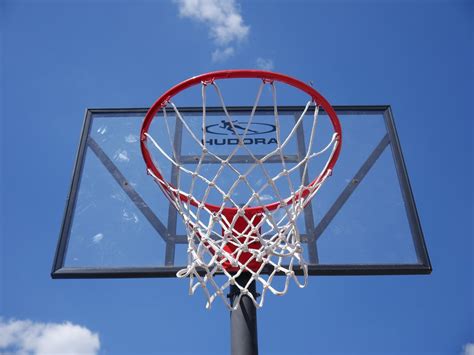 Ring Basket Berada di Sini: Semua yang Perlu Anda Ketahui