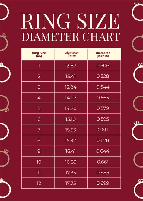 Ring Dimensions Chart