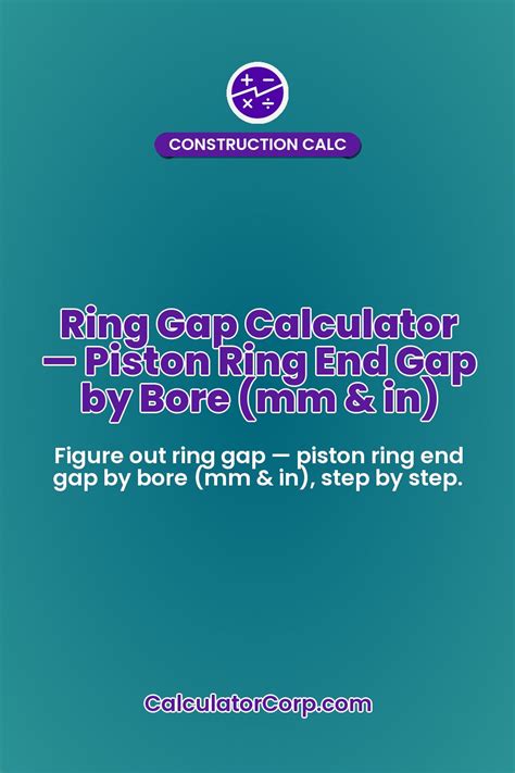 Ring Gap Calculator