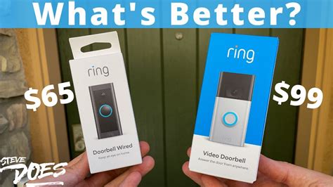 Never Worry about Ring Monthly Fees Again with These Tips