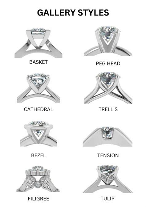 Ring Settings and Styles