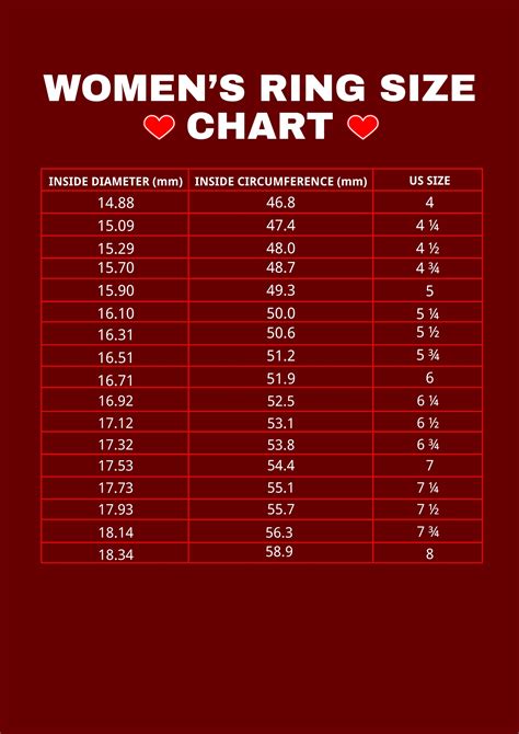 Ring Size Chart For Female