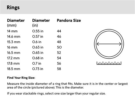 Ring Size Chart For Pandora