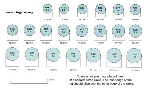 Ring Size Chart Iphone