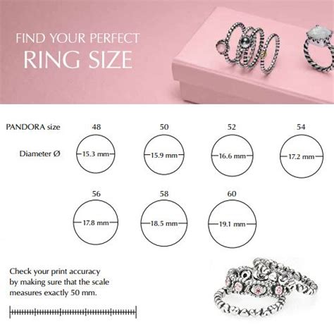 Ring Size Chart Pandora