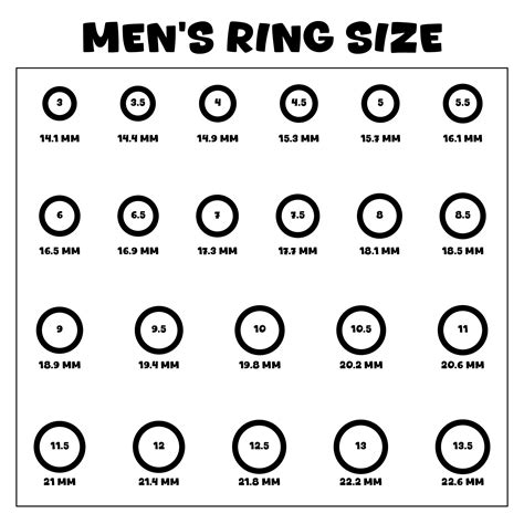 Ring Size Men Chart