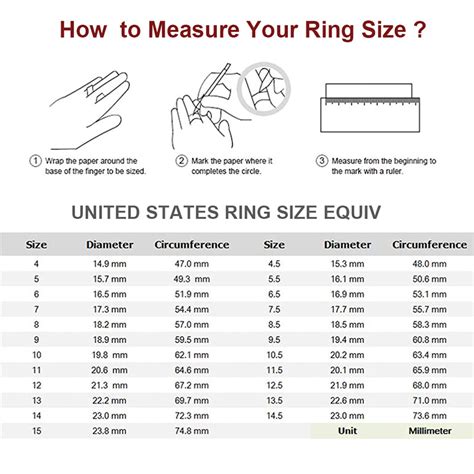 Ring Sizing Chart Circumference