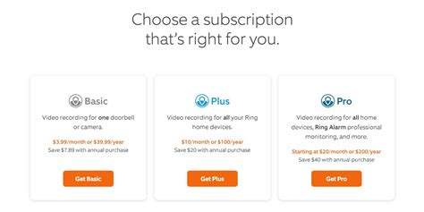 Ring wants more users to switch from Protect Basic to Protect Plus