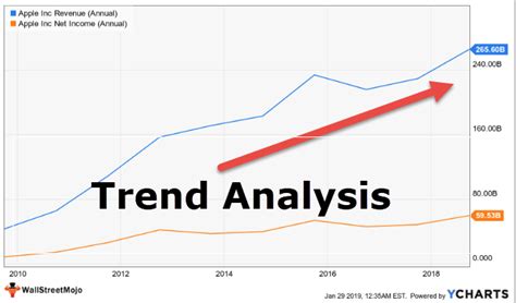 Rings For Men: Analyze How Trends Have Changed In Recent Years