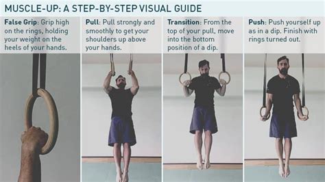 Rings Muscle Up