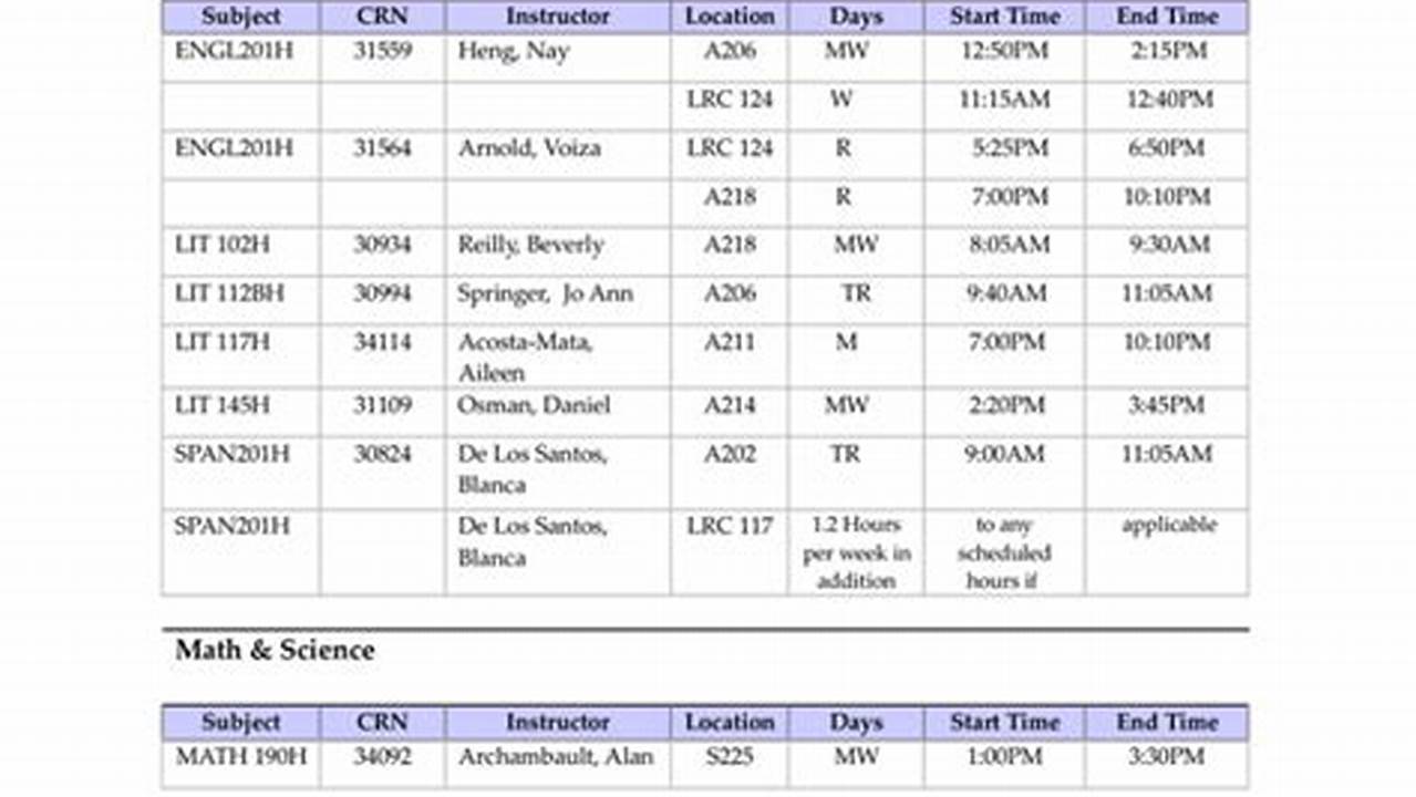 Rio Hondo Spring 2024 Class Schedule Dates