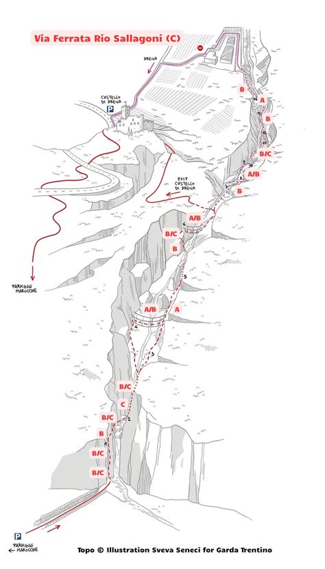 Rio Sallagoni Via Ferrata: An Expert Review
