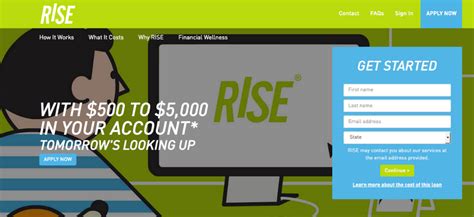 Rise Credit Loan Login