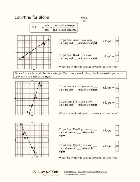 Rise Over Run Worksheet