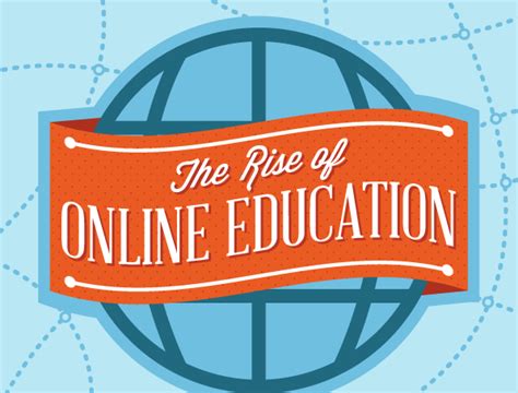 The Rise of Online Education