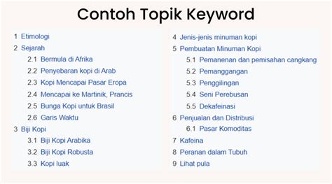 Riset topik dan keyword SEO